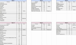 Закрытие Всероссийского хакатона связи 2024 - Образовательные центры